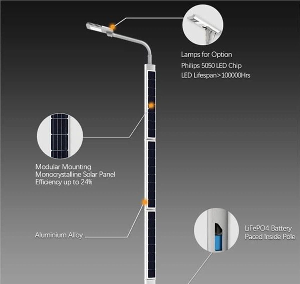 Illuminating the Future: A Solar Street Light Battery System Design Case Study