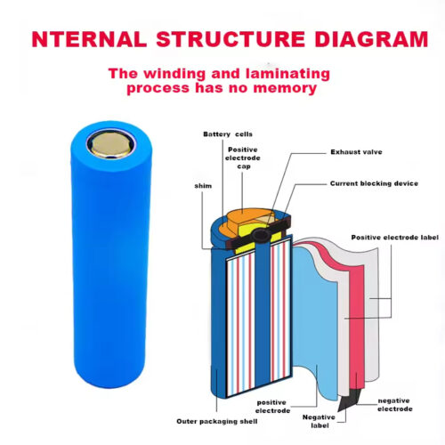 Customized cylindrical 3C 1100mAh 3.7v 16500 lithium-batterie rechargeable battery - Image 5